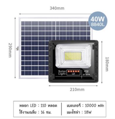 โคมไฟโซล่าเซลล์ (Solar LED Flood Light) 40W