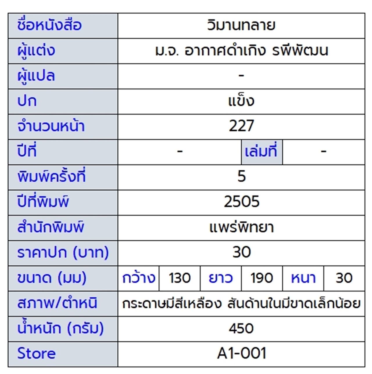 วิมานทลาย