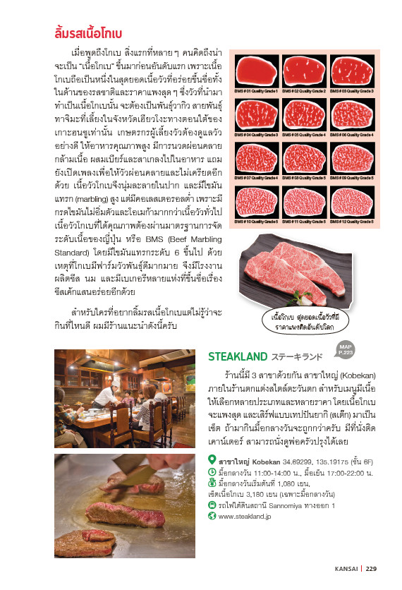 เที่ยวญี่ปุ่น Kansai