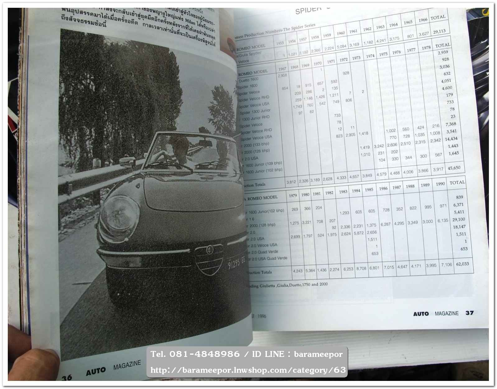 A4 นิตยสารรถ AUTO MAGAZINE