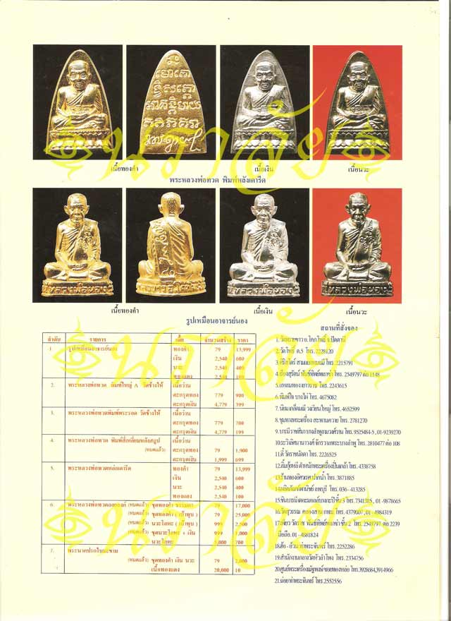 หลวงพ่อทวด รุ่นสร้างมณฑปปี 40 อาจารย์นอง วัดทรายขาว ปัตตานี ปี 2540