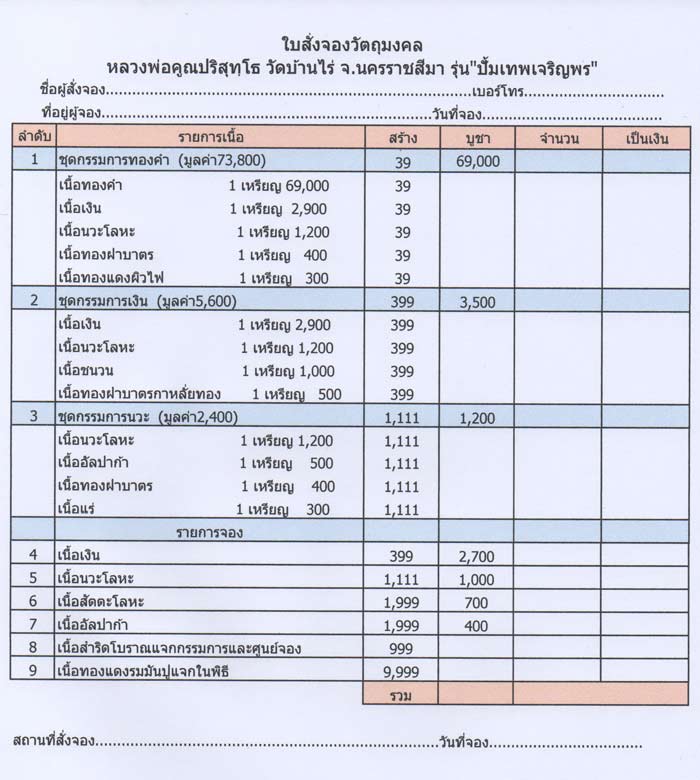รูปเหมือนปั้มหลวงพ่อคูณ วัดบ้านไร่ รุ่นเทพเจริญพร ปี 2557