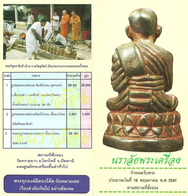 หลวงพ่อทวด พิมพ์บัวรอบ รุ่นแรก อาจารย์นอง วัดทรายขาว ปัตตานี ปี 2541