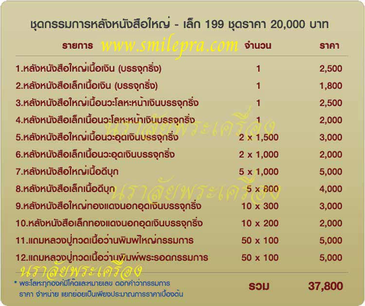 ชุดกรรมการ หลวงพ่อทวด/กริ่งนารายณ์พลิกแผ่นดิน รุ่นเสาร์ ๕ มหาสิทธิโชค พ่อท่านเขียว วัดห้วยเงาะ ปัตตานี ปี 2553