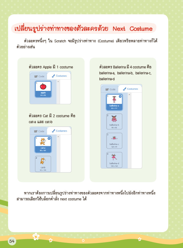 เริ่มต้นเขียนโปรแกรมด้วยภาษา Scratch 3