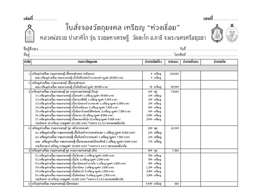 หลวงพ่อรวย วัดตะโก อยุธยา รุ่นรวยมหาเศรษฐี ปี 2557