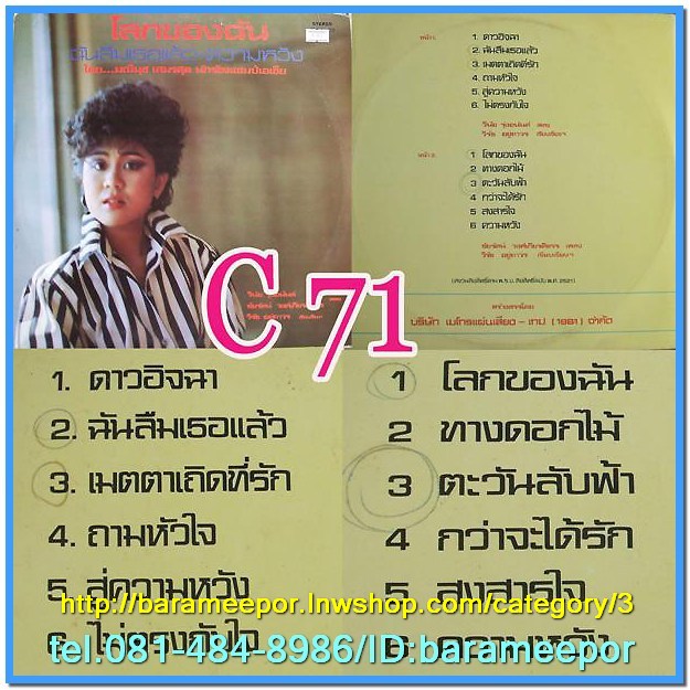 มณีนุช เสมรสุต ชุด โลกของฉัน