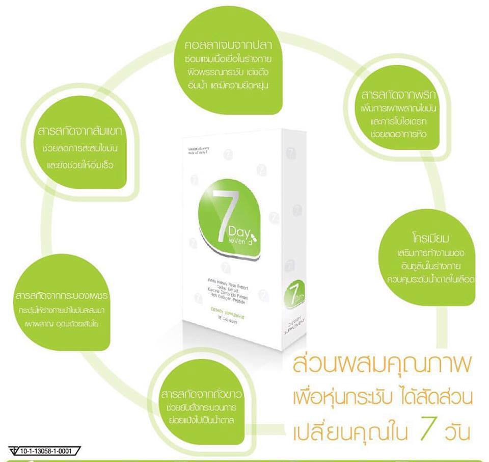 7 Day Seven d เซเว่นเดย์ เซเว่นดี ผลิตภัณฑ์เสริมอาหารควบคุมน้ำหนัก