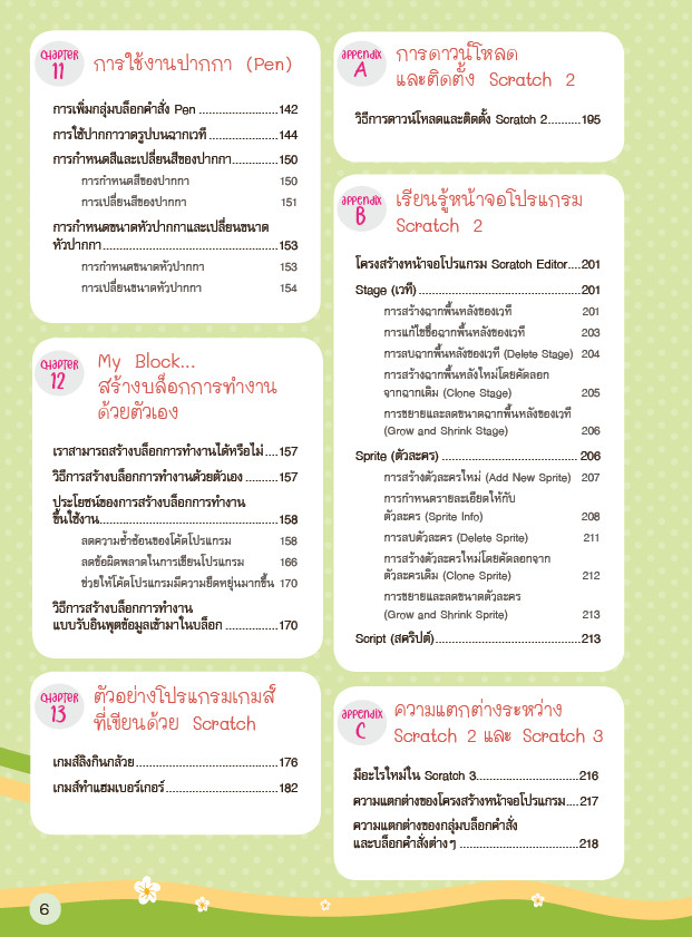 เริ่มต้นเขียนโปรแกรมด้วยภาษา Scratch 3