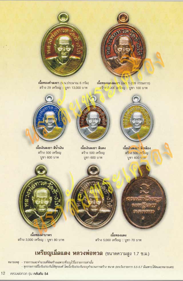 หลวงพ่อทวด พ่อท่านเขียว วัดห้วยเงาะ ปัตตานี รุ่นกลันตัน54 ปี2554