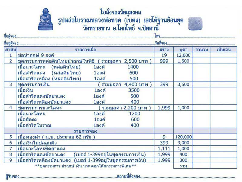 รูปหล่อหลวงพ่อทวด พิมพ์เบตง เลขใต้ฐาน ย้อนยุค วัดทรายขาว ปัตตานี ปี 2557 (ประวัติและตำแหน่งโค๊ต))