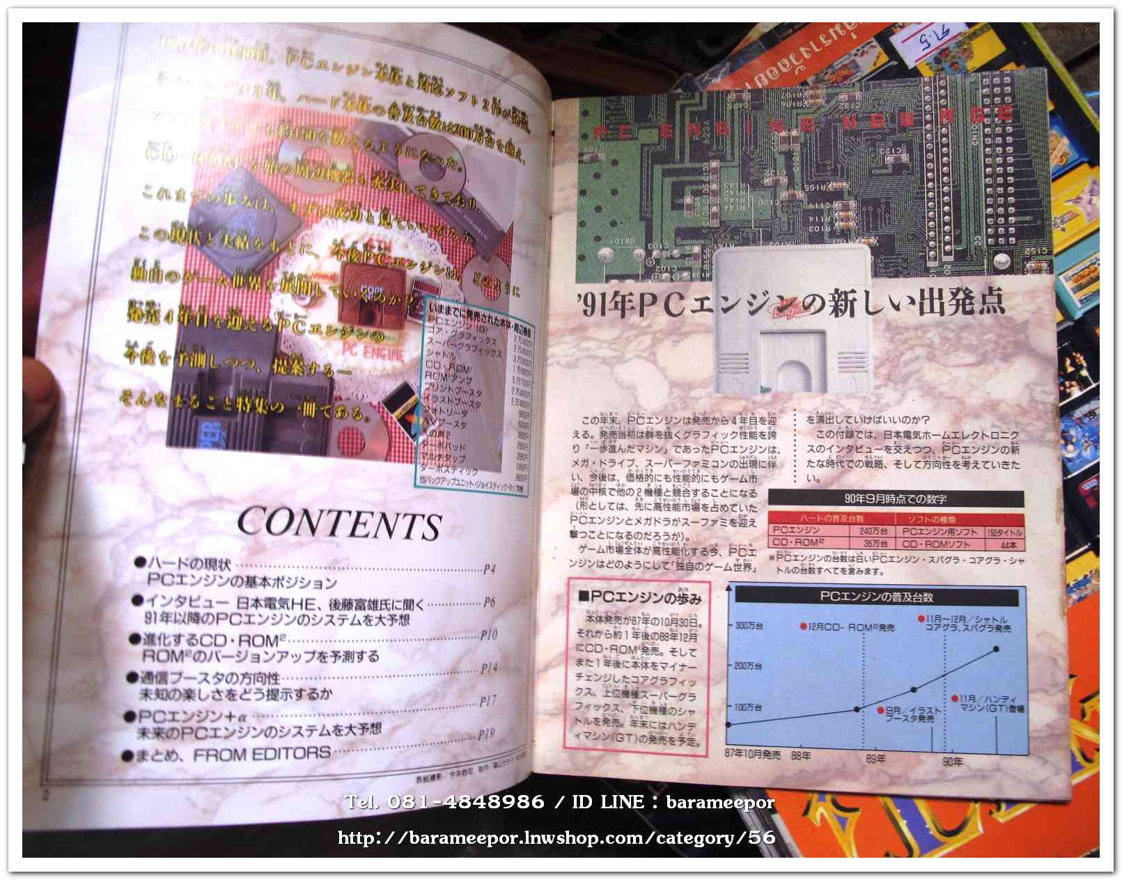 หนังสือข่าวเกมส์ PC. ของญี่ปุ่น เล่มขนาดเล็ก หนา 20 หน้า