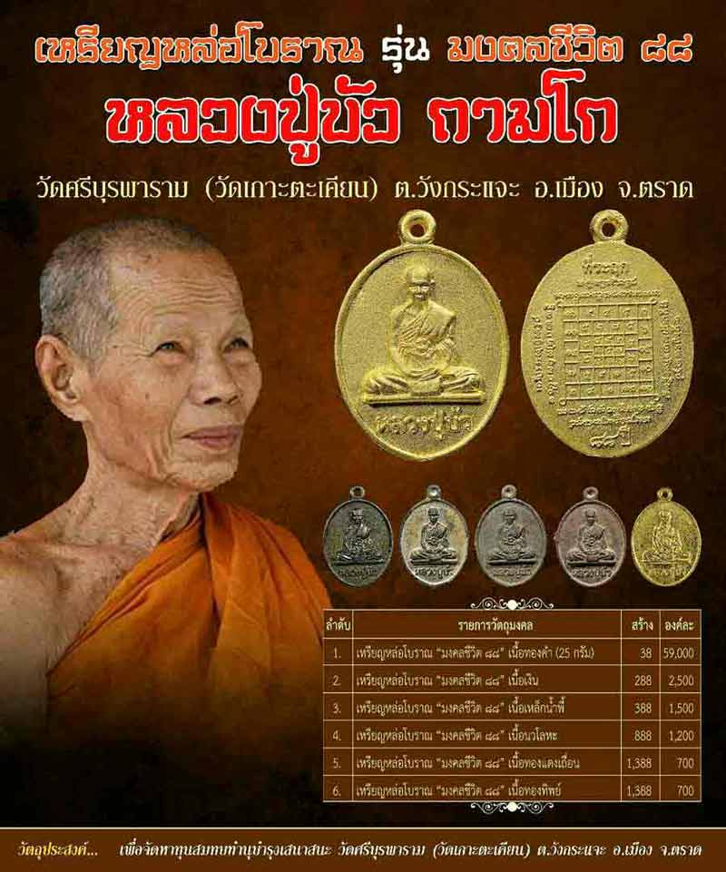 เหรียญหล่อโบราณ รุ่นมงคลชีวิต ๘๘ หลวงปู่บัว ถามโก วัดศรีบูรพาราม (วัดเกาะตะเคียน) จ.ตราด