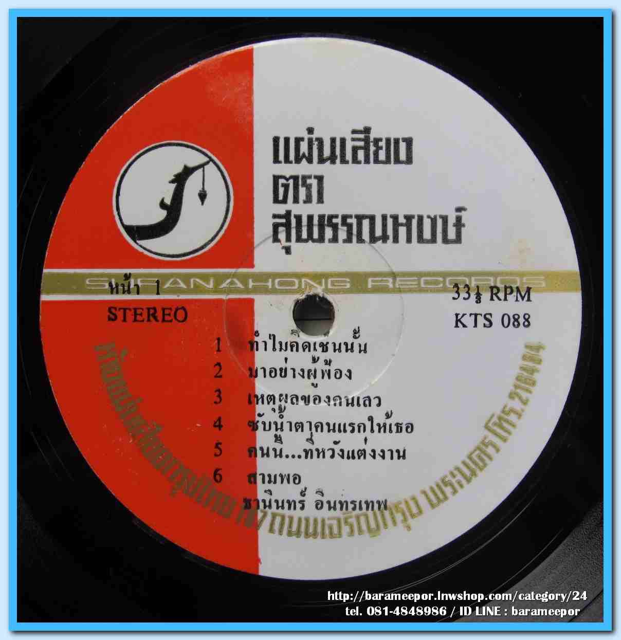 ธานินท์ อินทรเทพ ชุด ทำไมคิดเช่นนั้น