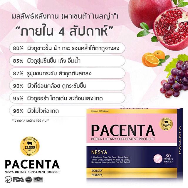 Pacenta by Skinista ราคา 430 บาท