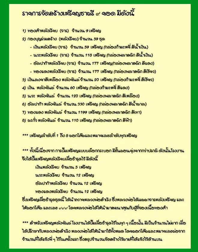 เหรียญปั้มกระบอกห่วงเชื่อมโบราณ รุ่นชาตรีเก้ายอด หลวงพ่อสำเริง นริสสโร วัดบ้านตะกวน จ.ศรีสะเกษ เนื้อนวะหลังเรียบจารมือ (เหรียญอยู่ในชุดกองบุญร่วมสร้าง) หมายเลข 52