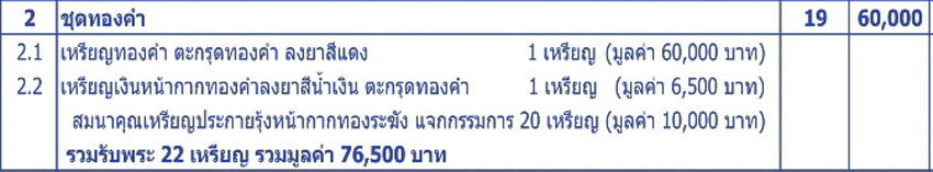 เหรียญเสมาหลวงปู่ทวด พิมพ์เลื่อนสมณศักดิ์หลังฝังตะกรุดนารายณ์แปลงรูป รุ่นนิรันตราย วัดทรายขาว ปัตตานี ปี 2558 (ตำแหน่งการตอกโค๊ต)