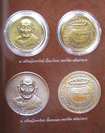 หนังสือหลวงปู่สี ฉฺนทสิริ ประตูสู่อรหันต์ วัดเขาถ้ำบุญนาค อ.ตาคลี นครสวรรค์