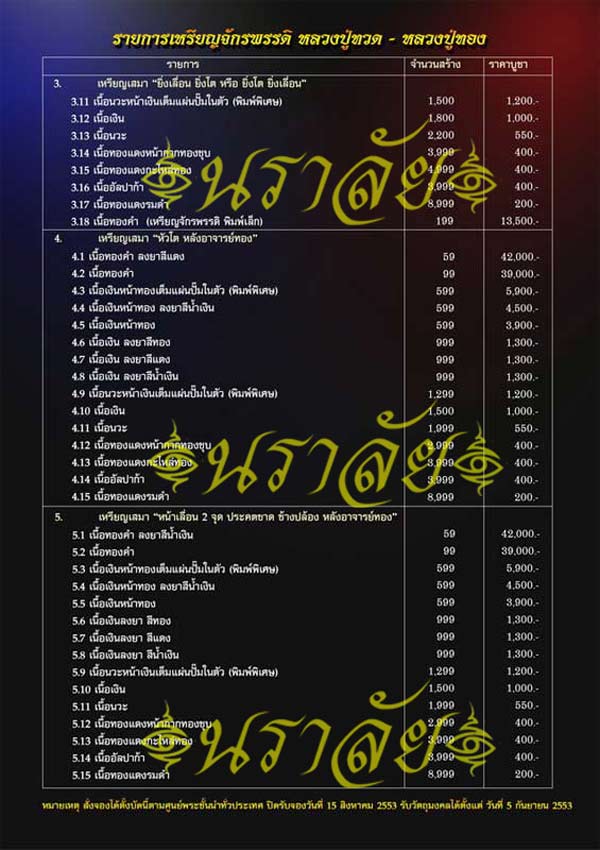 เหรียญจักรพรรดิหลวงพ่อทวด รุ่นทอง ๙๓ อาจารย์ทอง วัดสำเภยเชย ปัตตานี ปี 2553