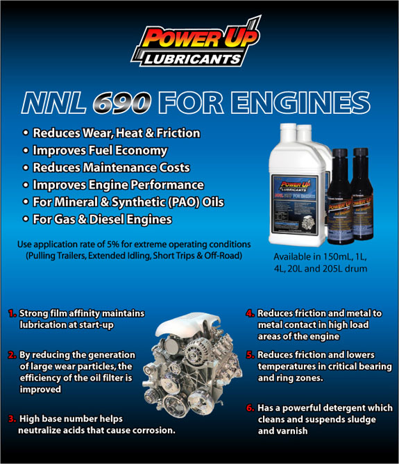 หัวเชื้อป้องกันการสึกหรอ NNL 690