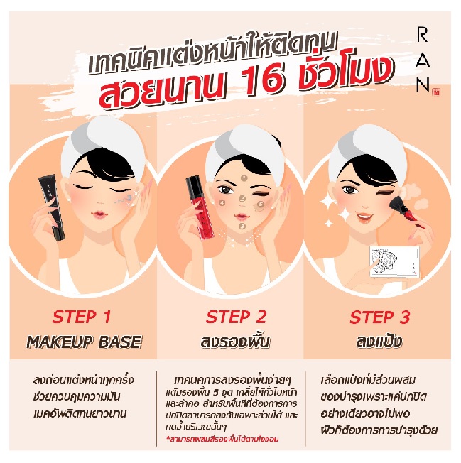 RAN WATER MAGNET GEL BASE ใช้ยังไง,รัน วอเตอร์แมกเนต เจลเบส ใช้ยังไง,เจลปลาคาร์ป ใช้ยังไง