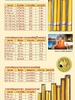 เทียนพรรษา ราคาโรงงาน 1 (แบบเรียบ ไม่แกะสลัก)