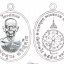 หลวงพ่อคูณ รุ่นไตรสรณะ เหรียญรูปไข่ครึ่งองค์ ชุดแช่น้ำมนต์ 12 ราศี
