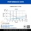 พัดลมระบายอากาศพานาโซนิคแบบฝังฝ้าเพดาน FV-17CU9 Ceiling Mount Types