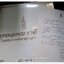 บทเพลงพระราชนิพนธ์ ในสมเด็จพระเทพรัตนราชสุดา ฯ มีศิลปินร่วมขับร้องหลายคน