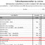 เนื้อนวะโลหะหน้ากากทองคำแท้ เหรียญเจ้าสัว หลวงพ่อโสธร รุ่น 9ทศวรรษ ปี 2558 หมายเลข 12
