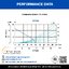 พัดลมระบายอากาศพานาโซนิคแบบฝังฝ้าเพดาน FV-17CH9 Ceiling Mount Types
