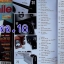 หนังสือเครื่องเสียงและโฮมเธียร์เตอร์ สำหรับผู้สนใจเครื่อง Vintage