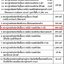*1 ใน 299 องค์* หลวงพ่อทวด 2 หน้า หล่อโบราณหล่อเทดินไทย (รุ่นแรก) หลวงพ่อรวย วัดตะโก จ.อยุธยา ปี 2556 รุ่นรวยนิรันตราย เนื้อนวะโลหะหล่อโบราณเทดินไทย หมายเลข 75