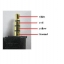 สายสั้น แจ็ค3.5mm เป็น rca ตัวเมีย 3หัว.