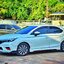 ชุดแต่ง Honda CITY 2024 Hatchback 5 ประตู MDP V2