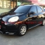 ชุดแต่งมาร์ช Nissan MARCH EURO SPORT